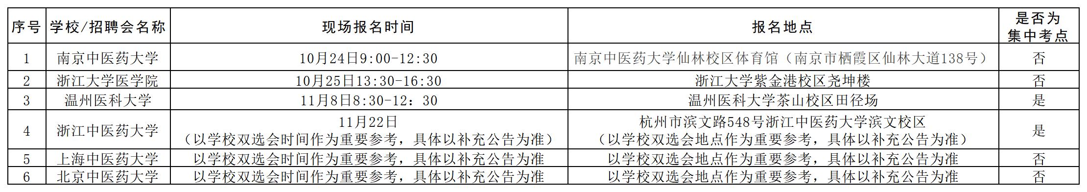 工作簿1_Sheet2(1).jpg