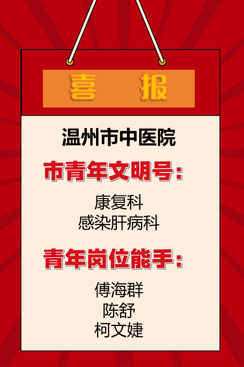 2024年温州市中医院新增2个市青年文明号及3名青年岗位能手！.png
